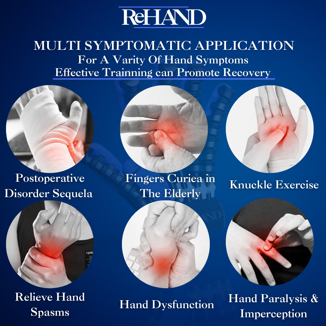 ReHAND™ 1st HAND ReHIBITION