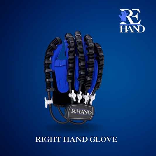ReHAND™ Replacement Gloves