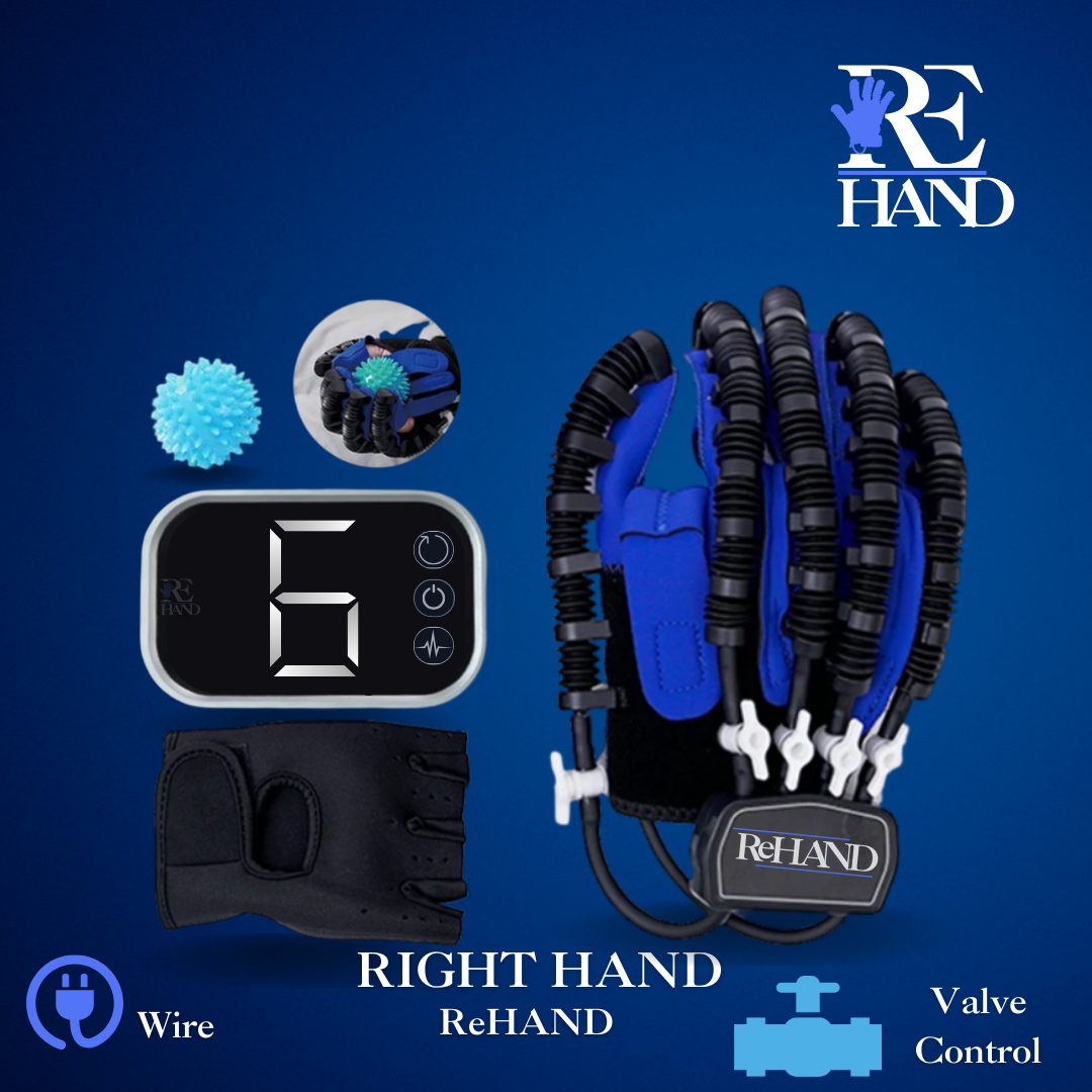ReHAND™ 1st HAND ReHIBITION