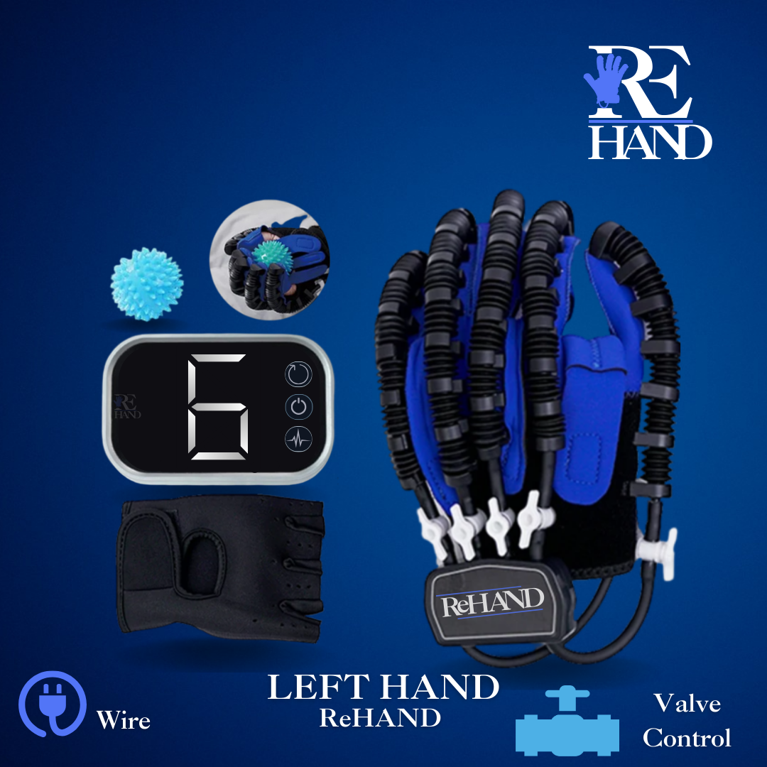 ReHAND™ 1st HAND ReHIBITION