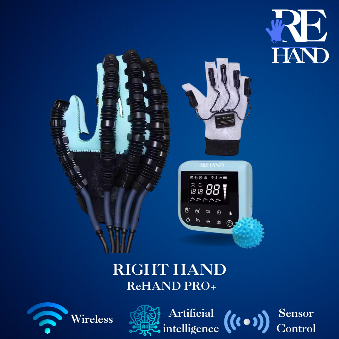ReHAND™ 1st HAND ReHIBITION