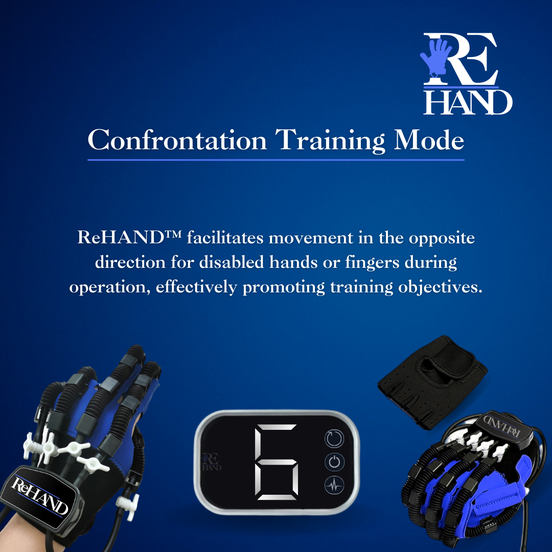 ReHAND™ 1st HAND ReHIBITION