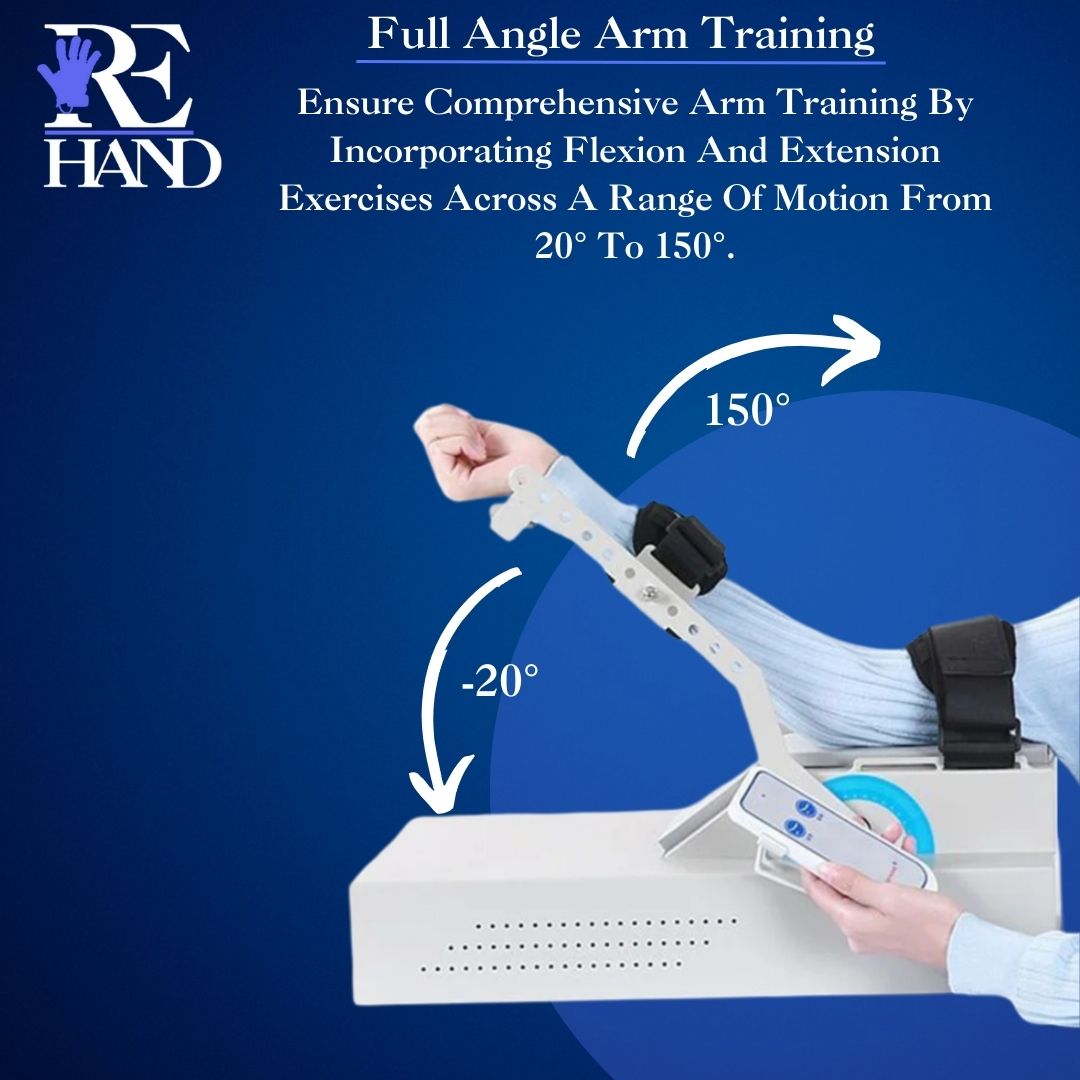 ReHAND™ Arm Rehabilitation Device