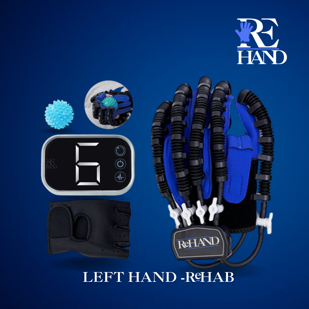 ReHAND™ 1st  HAND ReHIBITION