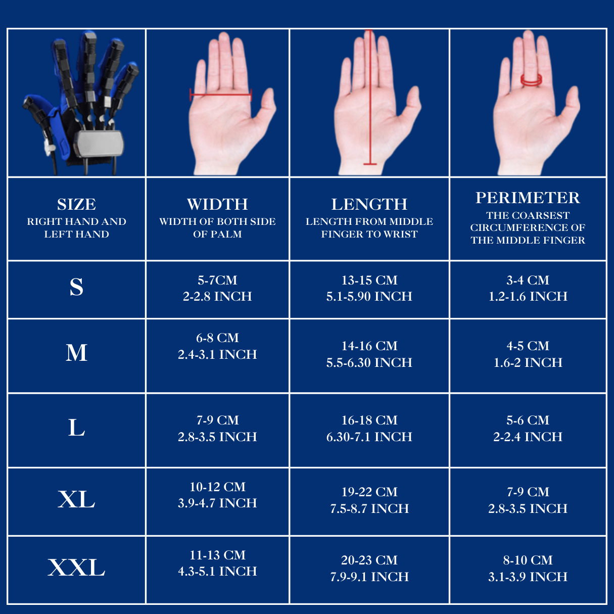 ReHAND™ 1st HAND ReHIBITION