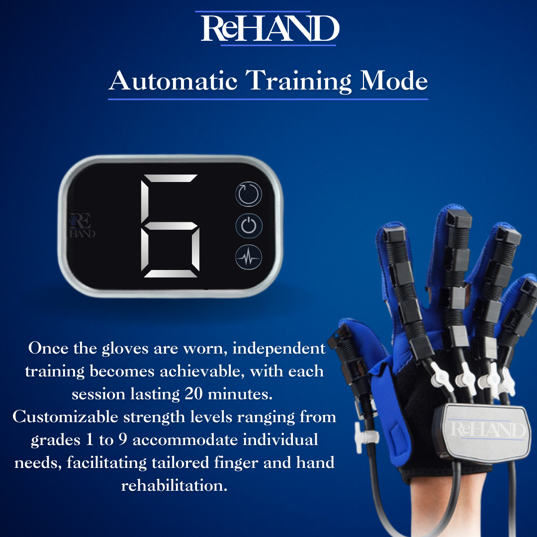 Empowering Recovery: How Rehand Transforms Hand Rehabilitation