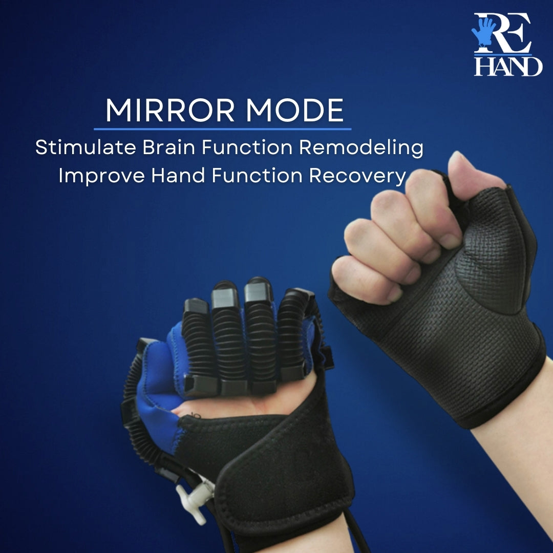 ReHAND™ 1st  HAND ReHABILITATION
