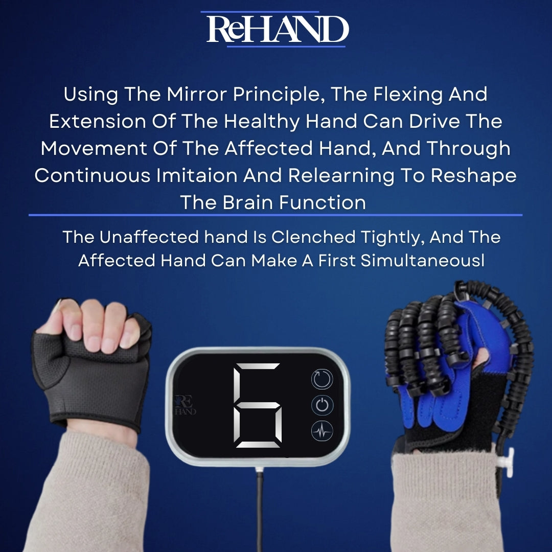 ReHAND™ 1st  HAND ReHABILITATION