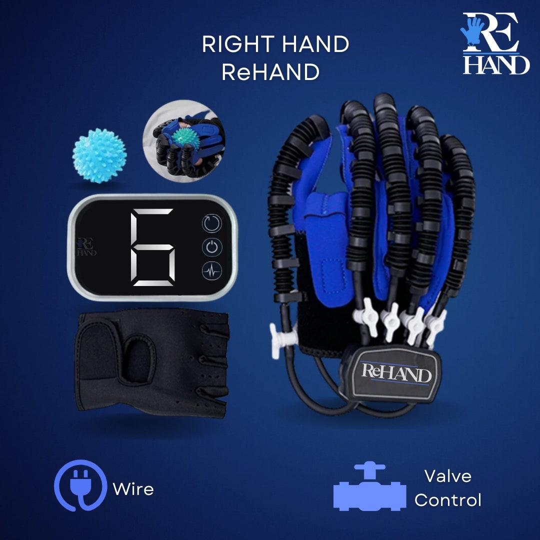 ReHAND™ | Smart Hand & Arm Rehabilitation Tools for Stroke Recovery