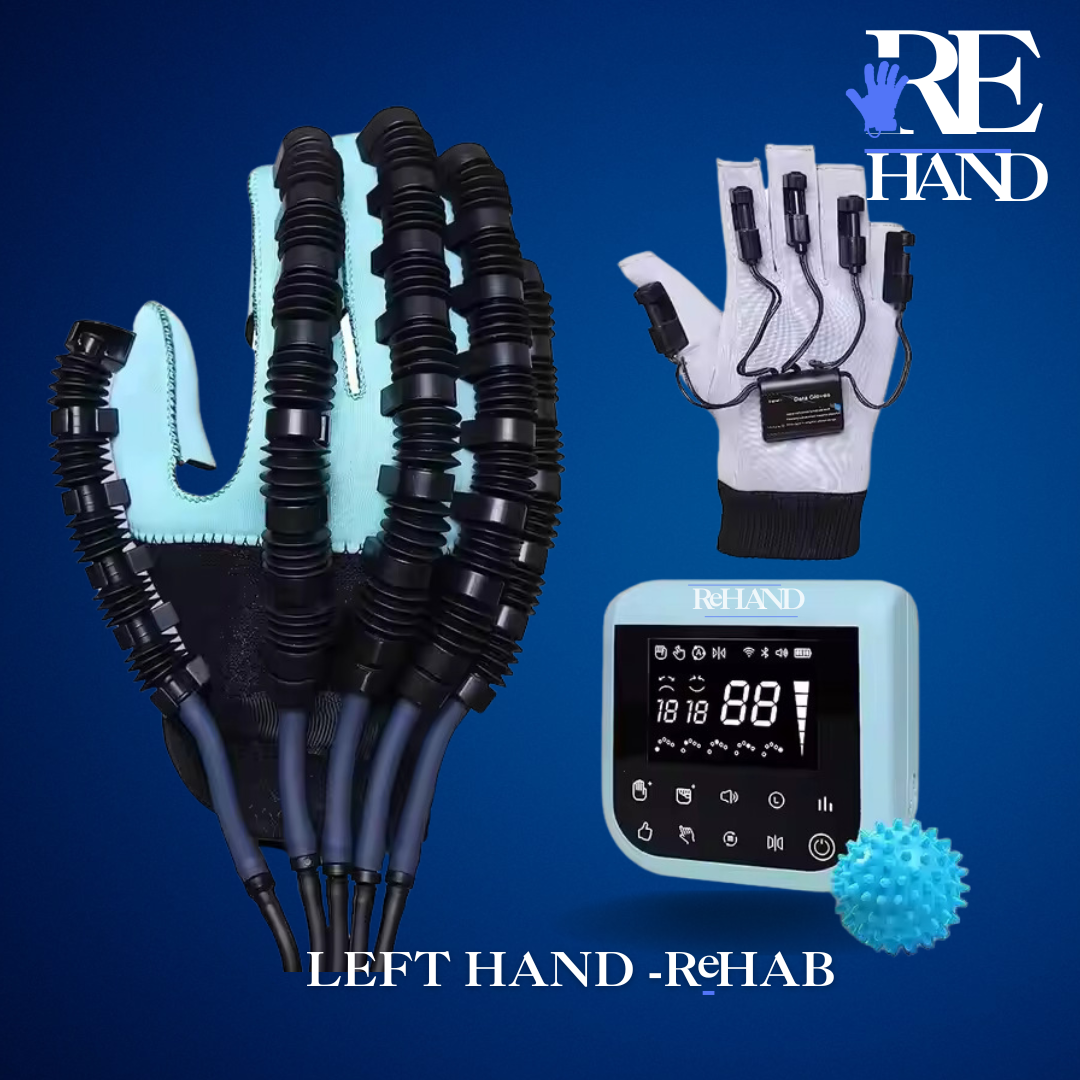 ReHAND™ 1st  HAND ReHIBITION