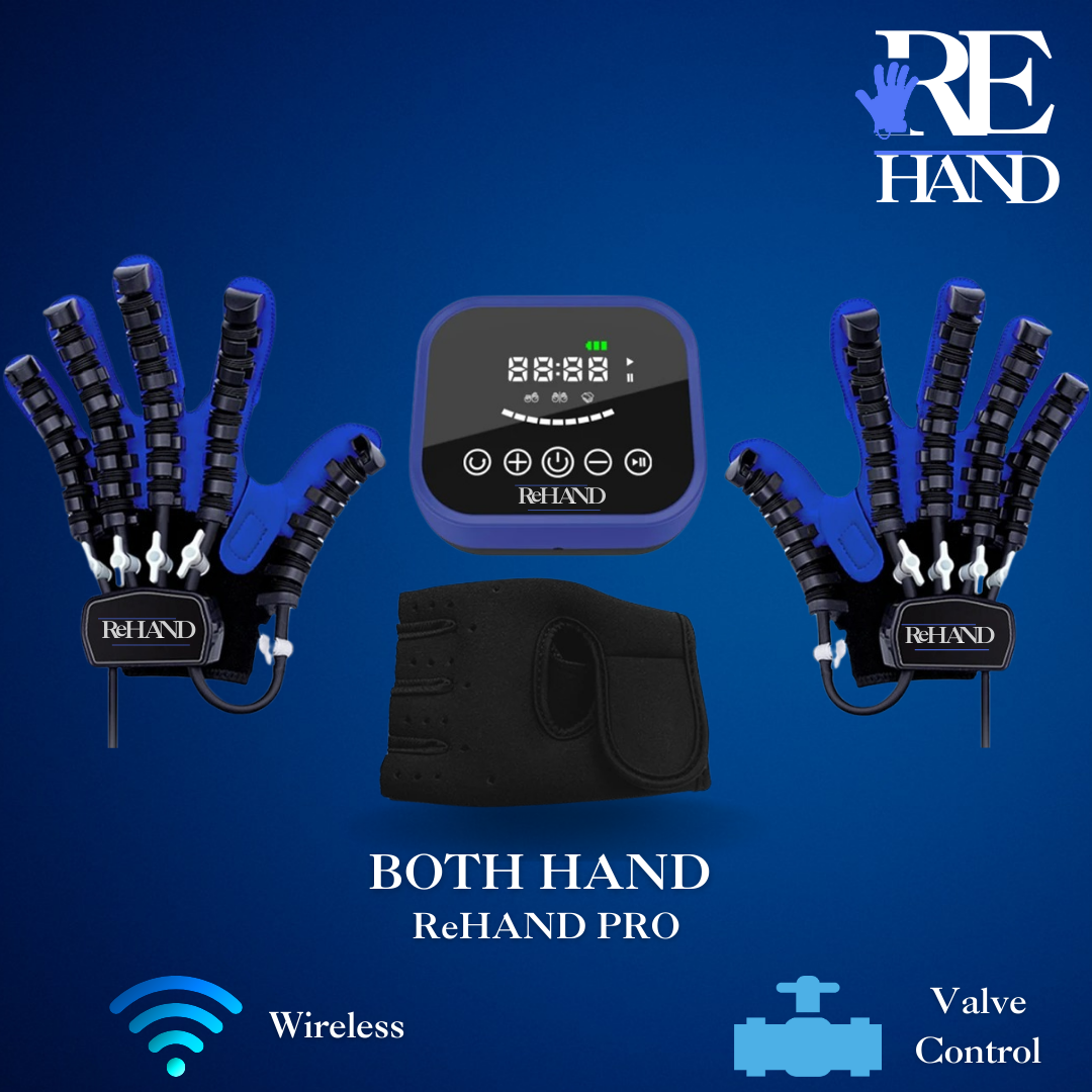 ReHAND™ 1st  HAND ReHIBITION