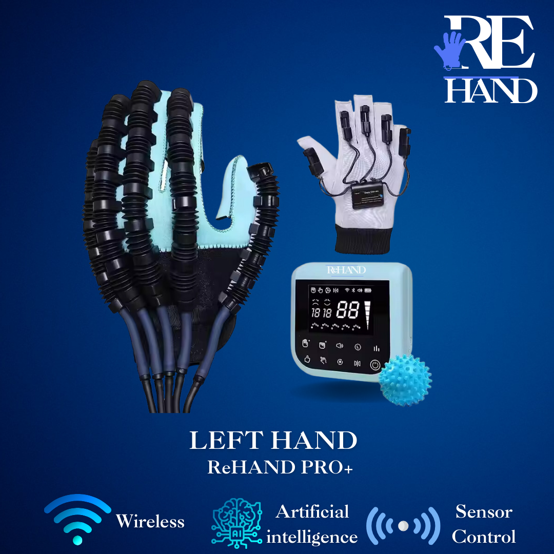 ReHAND™ 1st  HAND ReHIBITION