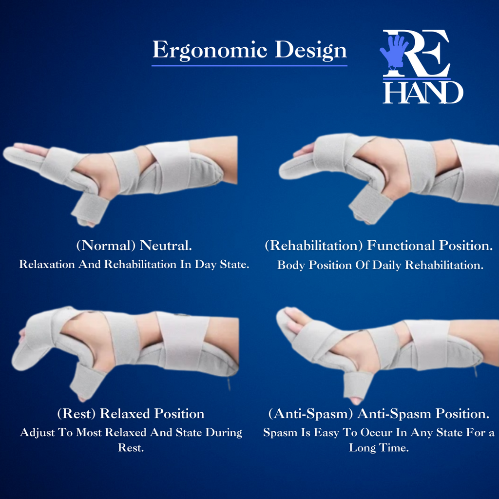 Immobilizzatori per mani e polsi ReHAND™