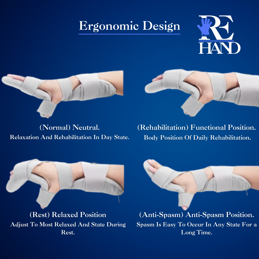 ReHAND™ Hand and Wrist Immobilizers