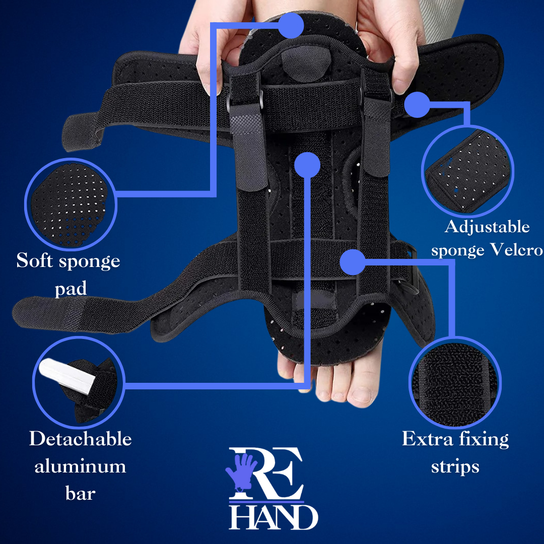 ReHAND™ Splint